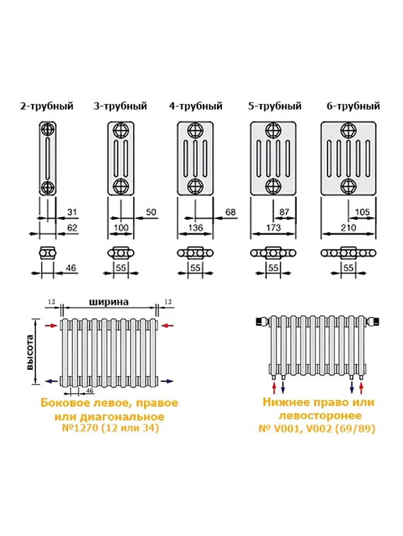 Трубчатый радиатор Zehnder 6030 V002 с нижним подключением