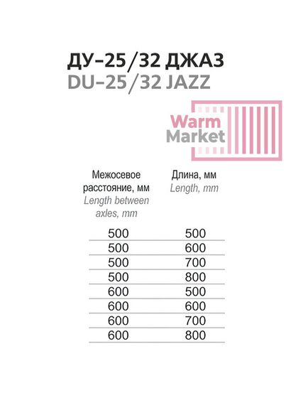 Полотенцесушитель Рондо KV ½