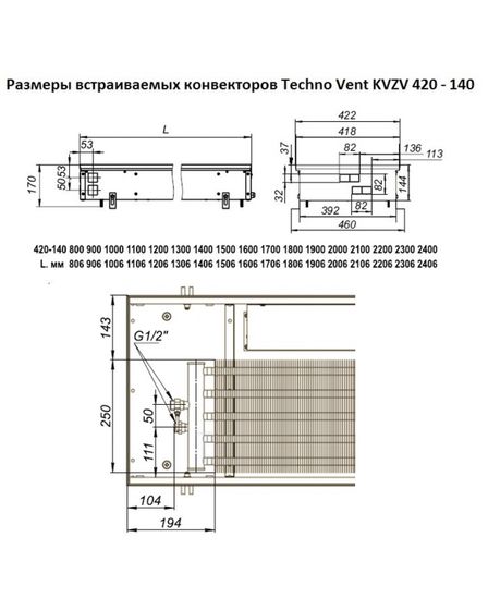 Внутрипольный конвектор Techno Vent KVZV, высота 140 мм., ширина 420 мм., без решетки