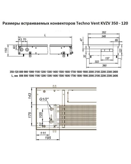 Внутрипольный конвектор Techno WD KVZs, высота 120 мм., ширина 350 мм., без решетки