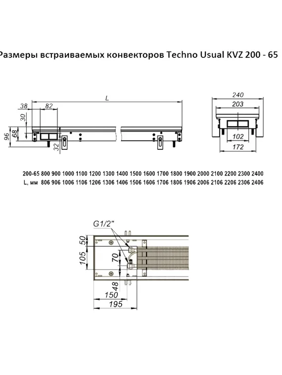 Внутрипольный конвектор Techno Usual KVZ, высота 65 мм., ширина 200 мм., без решетки
