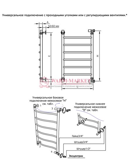 Полотенцесушитель ArtofSpace Wave