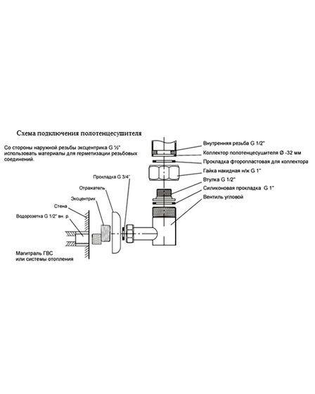 Bogema 9 - электрический полотенцесушитель из нержавеющей стали