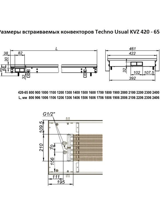 Внутрипольный конвектор Techno Usual KVZ, высота 65 мм., ширина 420 мм., без решетки