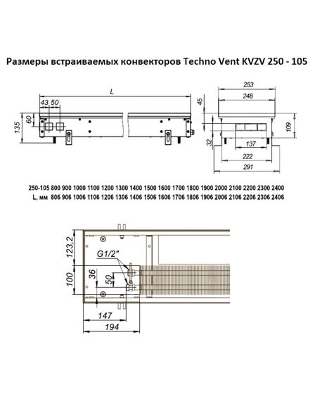 Внутрипольный конвектор Techno WD KVZs, высота 105 мм., ширина 250 мм., без решетки