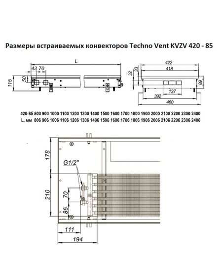 Внутрипольный конвектор Techno WD KVZs, высота 85 мм., ширина 420 мм., без решетки