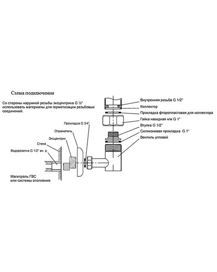Intra - водяной дизайнерский полотенцесушитель из нержавеющей стали