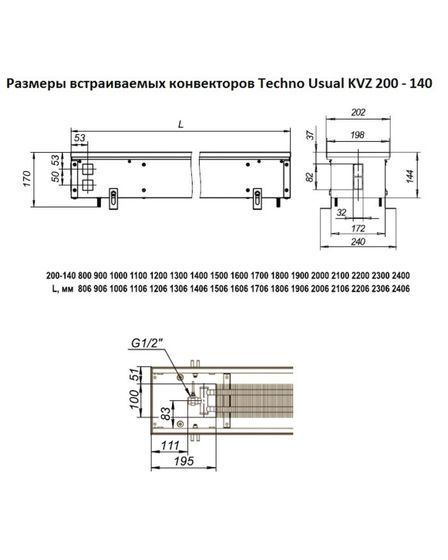 Внутрипольный конвектор Techno Usual KVZ, высота 140 мм., ширина 200 мм., без решетки