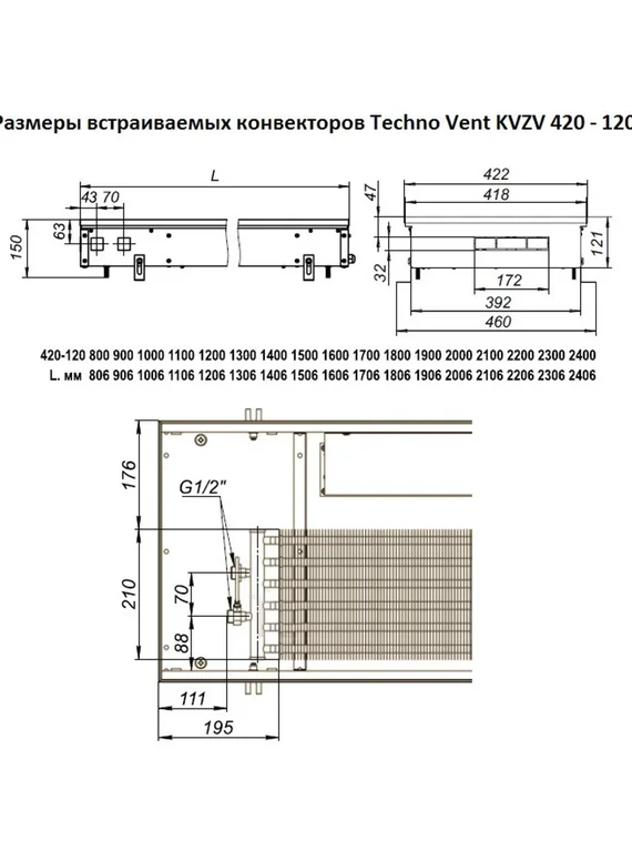 Внутрипольный конвектор Techno WD KVZs, высота 120 мм., ширина 420 мм., без решетки