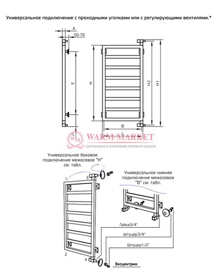 Полотенцесушитель ArtofSpace Subway