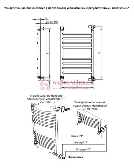 Полотенцесушитель ArtofSpace Elegance