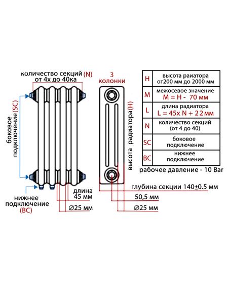 Трубчатый радиатор Unilux 3060 трехтрубный, боковое подключение