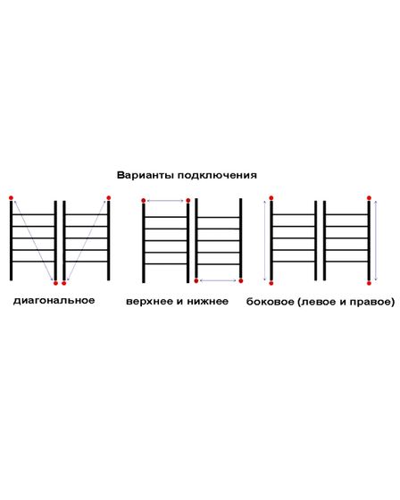 Bogema 1 (дуга) - водяной полотенцесушитель из нержавеющей стали