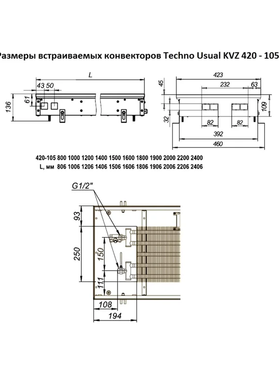 Внутрипольный конвектор Techno Vent KVZV, высота 105 мм., ширина 420 мм., без решетки