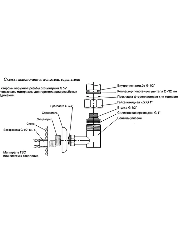 Virazh 3 - водяной полотенцесушитель из нержавеющей стали