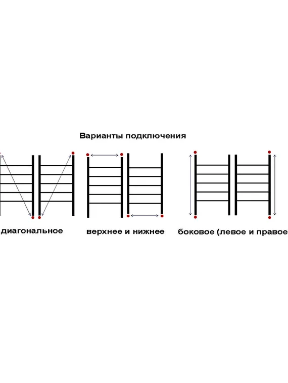 Galant 8 - водяной полотенцесушитель из нержавеющей стали