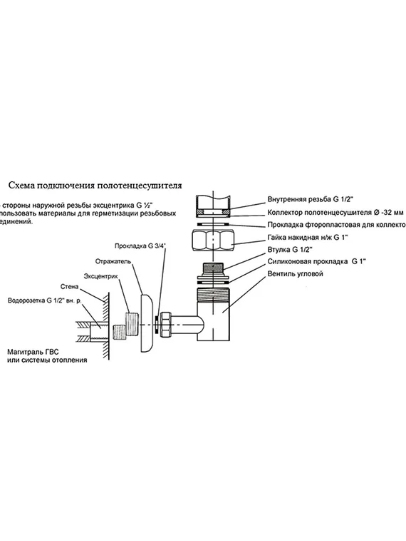 Galant 10 - водяной полотенцесушитель из нержавеющей стали