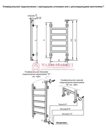 Полотенцесушитель ArtofSpace Track